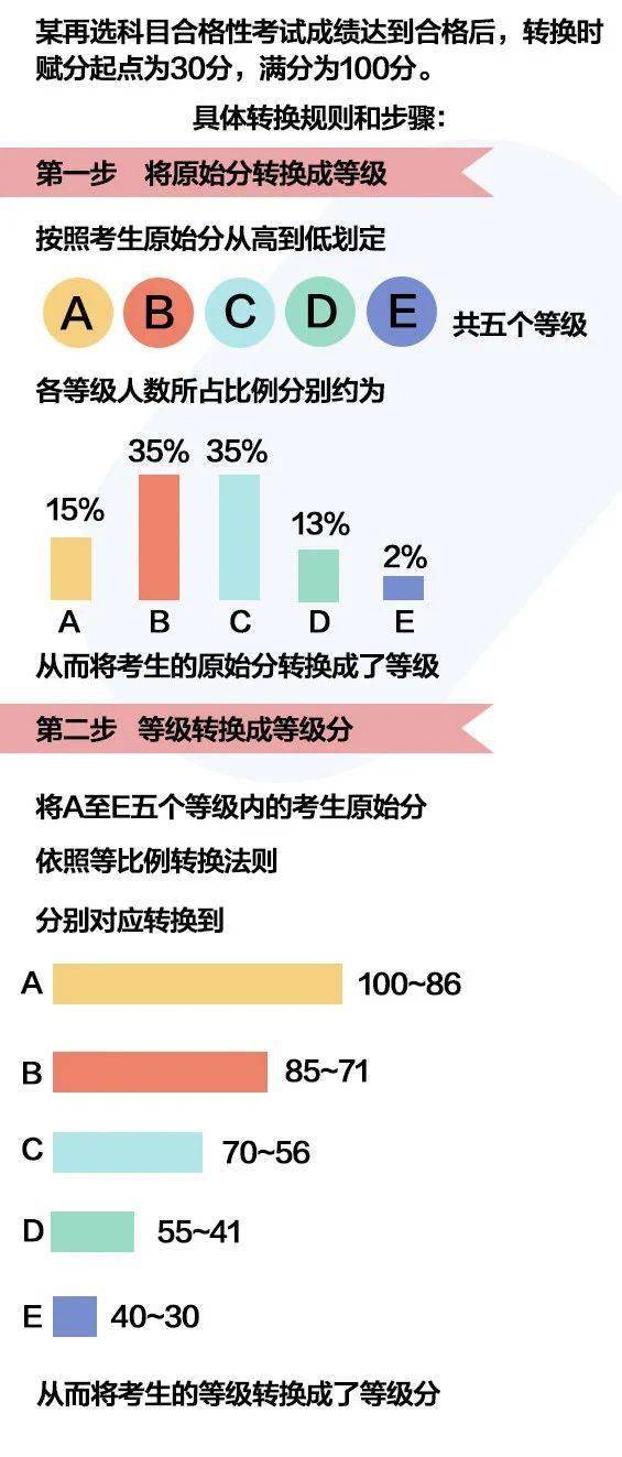 新澳门期期精准准确,全面理解执行计划_苹果款12.337