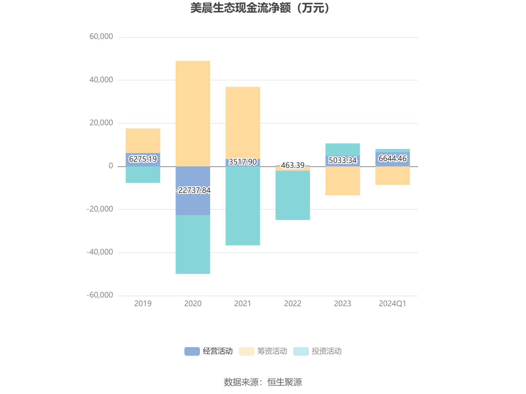 新澳2024今晚开奖结果,全面解答解释落实_GT71.131