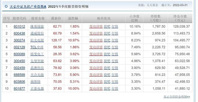 2024新澳天天彩资料免费提供,重要性解释落实要领_旗舰款35.591