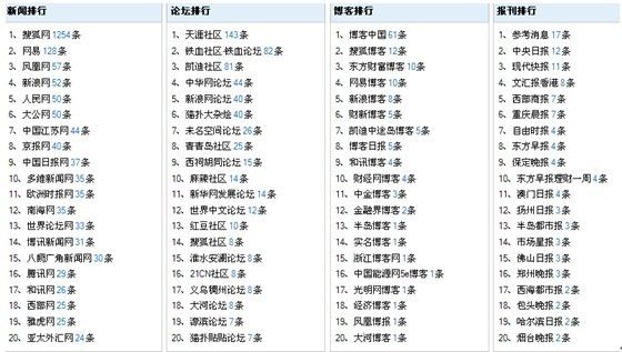 管家婆一码一肖一种大全,国产化作答解释落实_专业款75.870