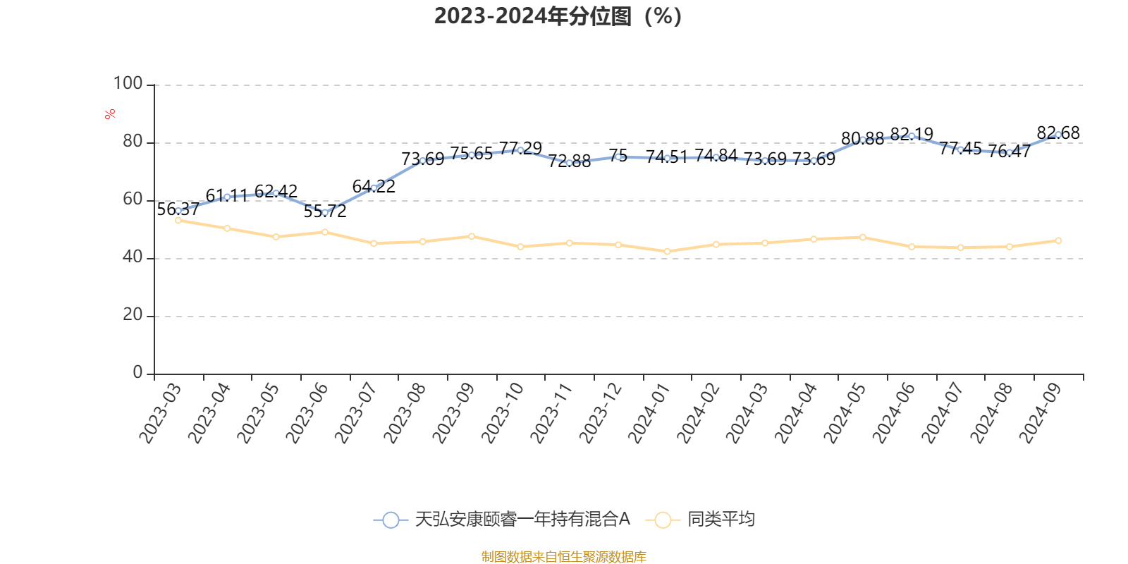 2024新澳门正版今晚开奖结果,前沿解读说明_N版62.546