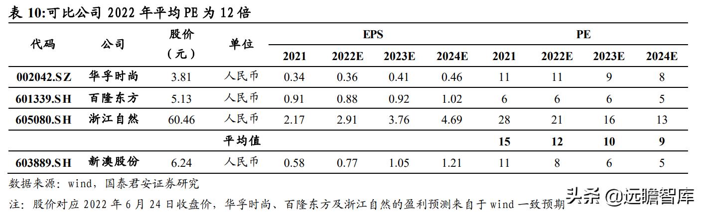 2024新澳精准资料大全,正确解答落实_桌面款90.939