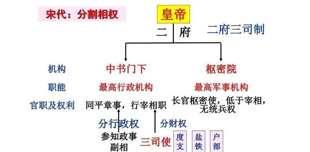 最新权柄，力量与影响力的重塑探索