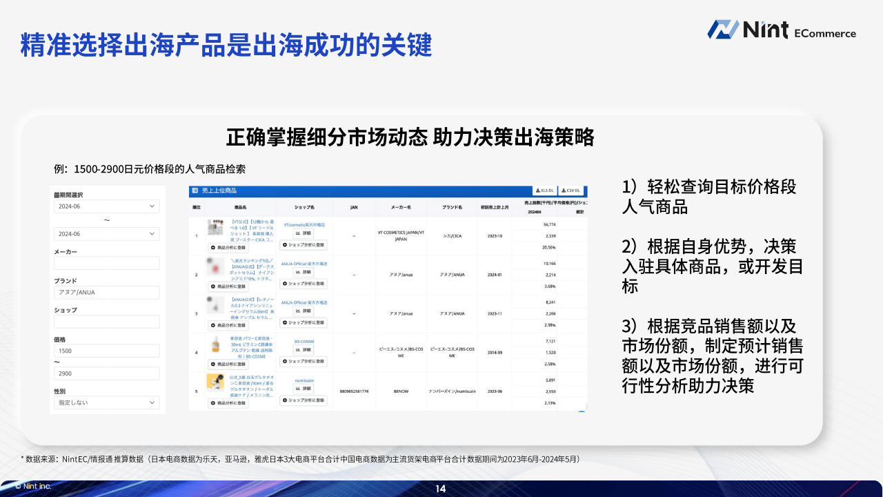 企讯达中特一肖一码资料,连贯评估要领_Tablet35.229