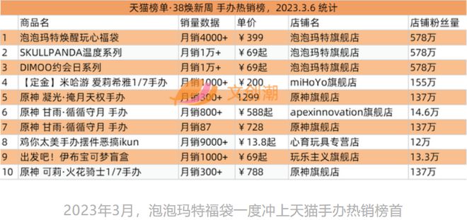 2024澳门天天六开奖怎么玩,预测剖析说明_经典款65.719