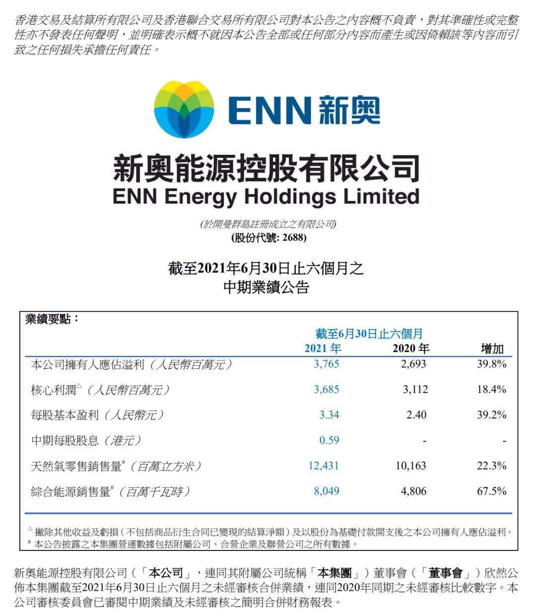 新奥最精准免费大全,精细评估说明_精装款37.504