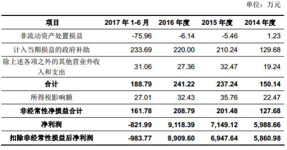 香港开码,数据实施导向战略_CT64.909