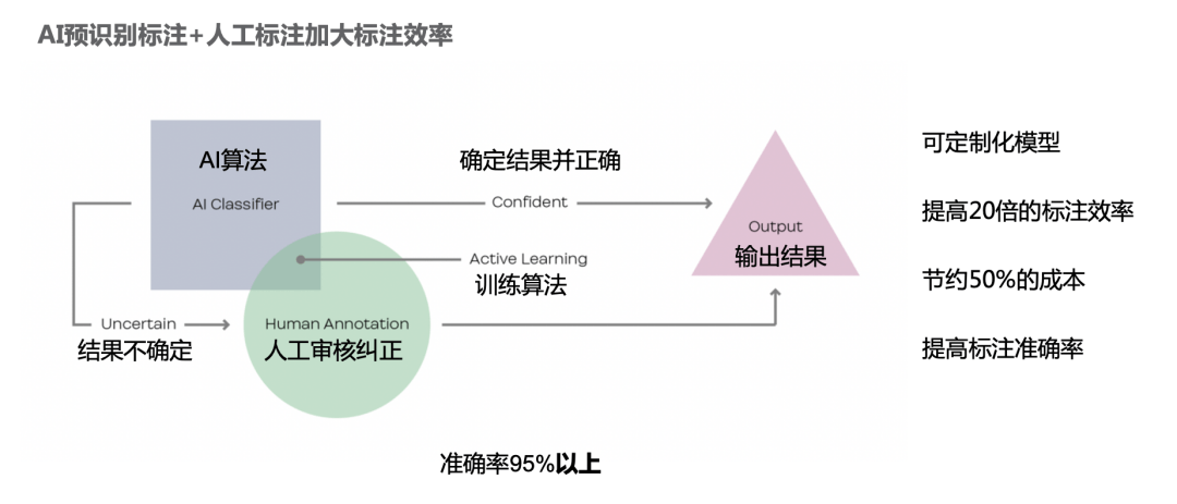 新澳2024正版资料免费果真,结构化评估推进_5DM34.923