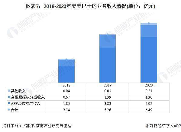 2024新澳门正版免费资本车费料,实地剖析数据设计_2DM93.184