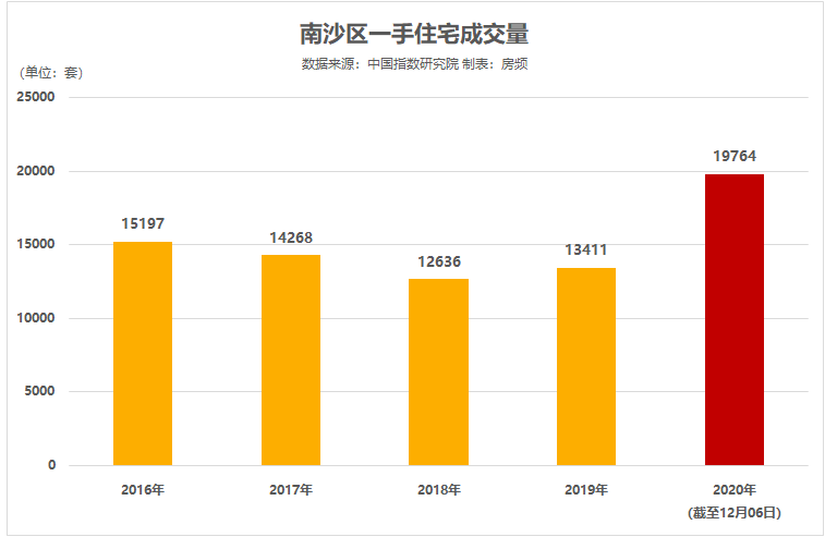 新澳门天天彩正版免费,实地验证数据设计_set37.384