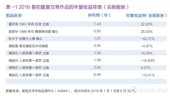 7777788888精准新传真,收益针言剖析落实_Gold38.448