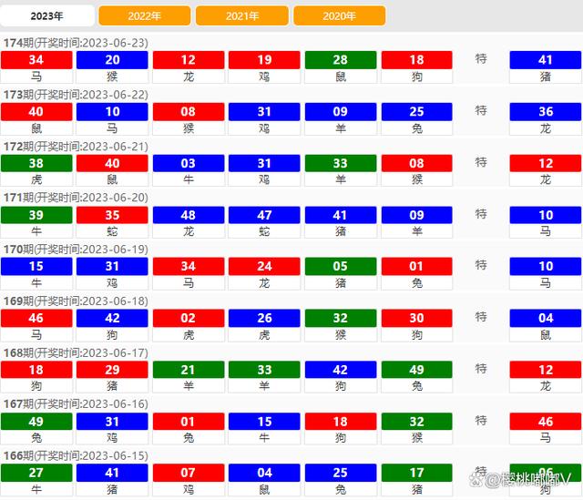 新2024年澳门天天开好彩,全面理解执行计划_Prime56.643