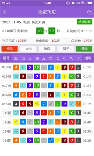 新澳六开彩天天开好彩大全,连贯评估要领_V279.856