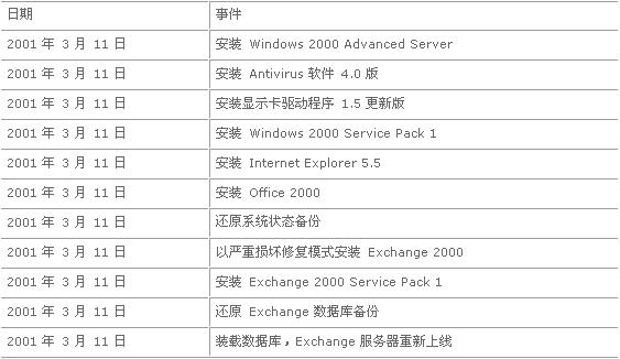 澳门开奖纪录开奖结果2024,专业评估解析_MP69.168