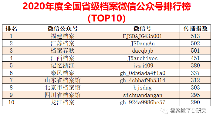 2024新澳最精准资料,数据驱动计划实施_set51.380