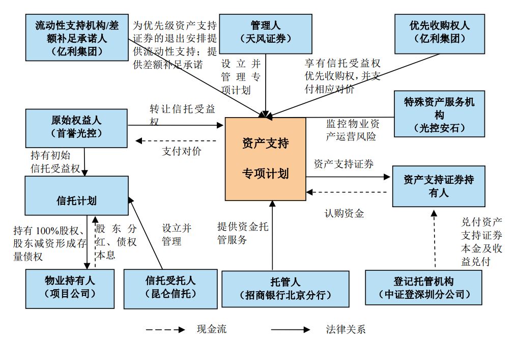 正版资料免费资料大全十点半,立异性计划解析_AP51.983