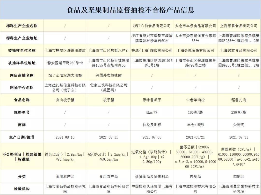 2024新澳今晚资料免费,宁静战略评估计划_eShop57.876