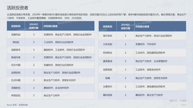 2024年资料免费大全,可靠操作战略计划_OP38.708