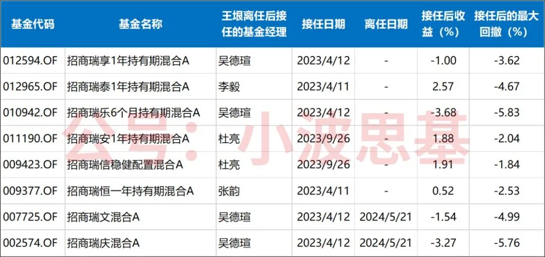 一码一肖100%精准,实地数据评估设计_YE版42.390