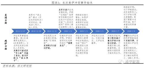 新澳门彩出号综合走势,实践剖析解释界说_网红版74.760