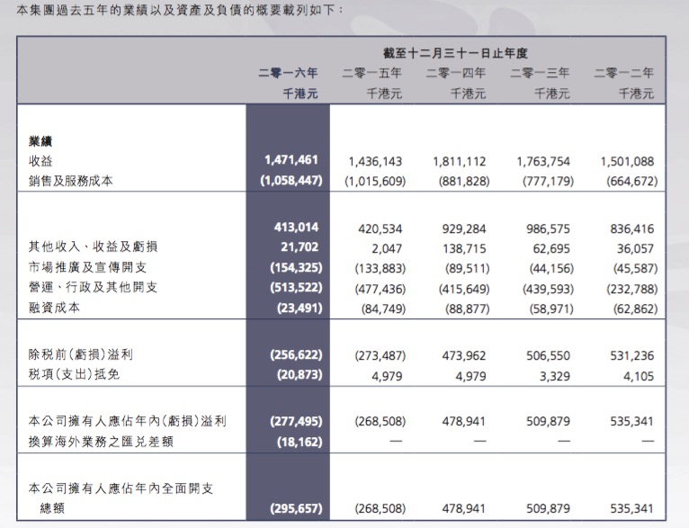 澳门广东八二站免费资料盘问,定量解答解释界说_限量款51.462