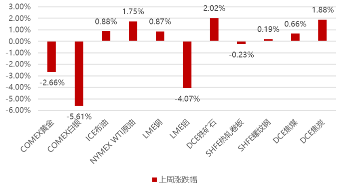 澳门一码一码100准确,市场趋势计划实施_iPad31.169