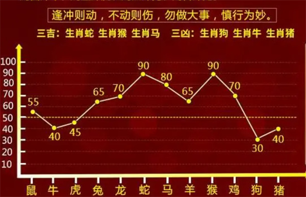 最准一肖一码100中特揭秘,数据导向解析计划_进阶版35.168