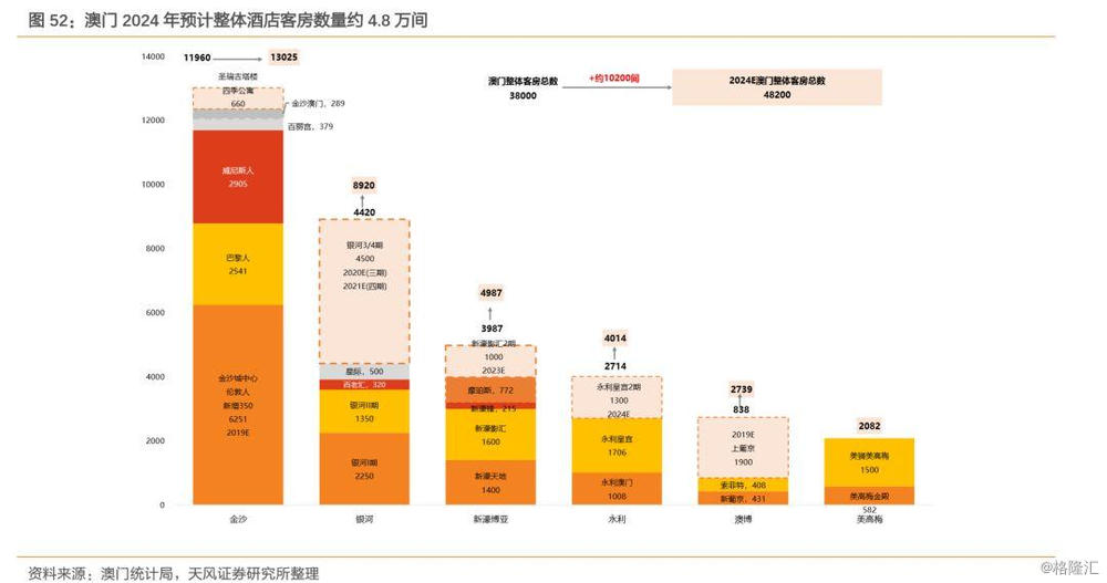 新澳门免费资料大全在线检察,实地剖析验证数据_尊贵款34.579