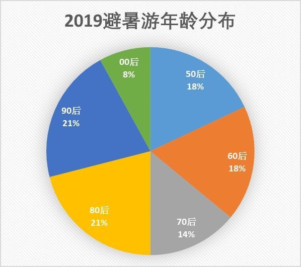 2024年澳门正版免费,全面设计执行数据_iShop96.731