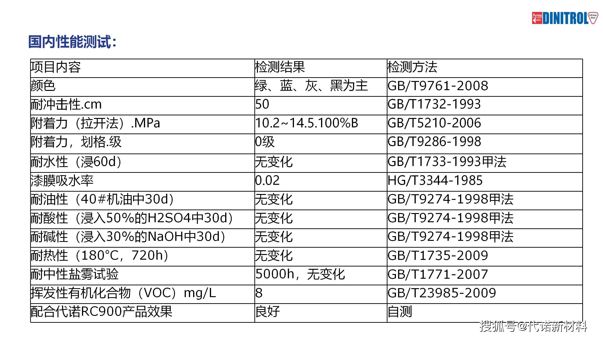 澳门一码一肖一恃一中354期,专家看法说明_4DM16.615