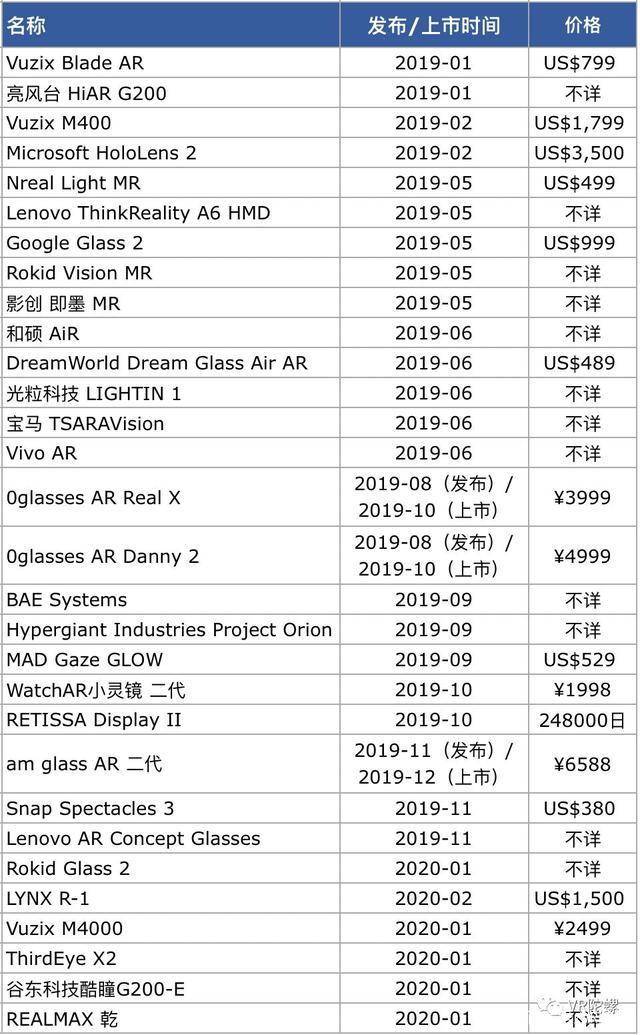 新澳门一码一肖一特一中2024高考,实效战略剖析_AR38.706