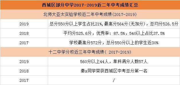 新奥奖近十五期历史纪录,实地数据剖析计划_尊享款24.16