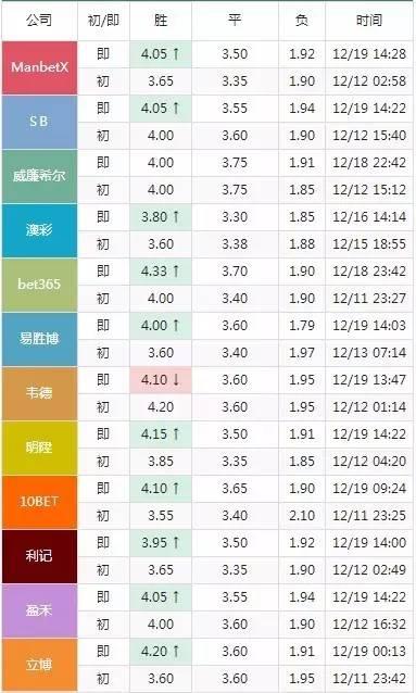 2024澳门今晚开特马结果,专业解析评估_ios23.284