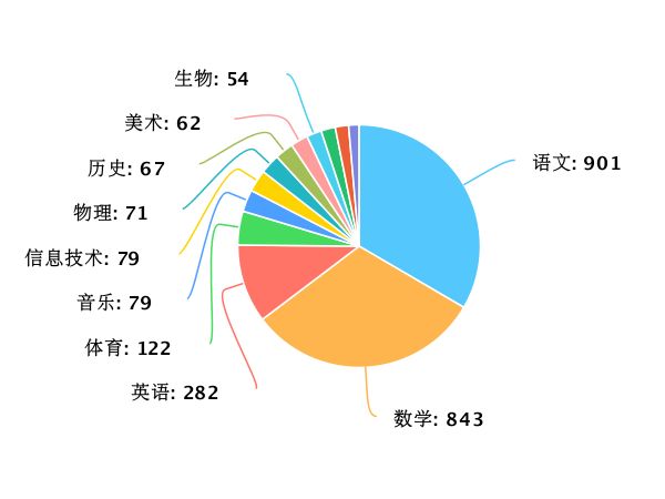 黄大仙论坛心水资料2024,深入应用解析数据_android30.189