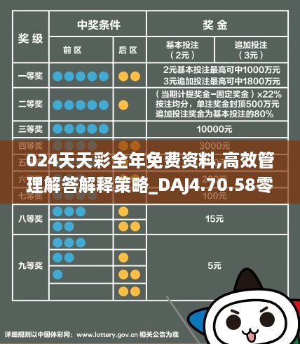 2024年天天彩资料免费大全,高度协调战略执行_限量款73.169