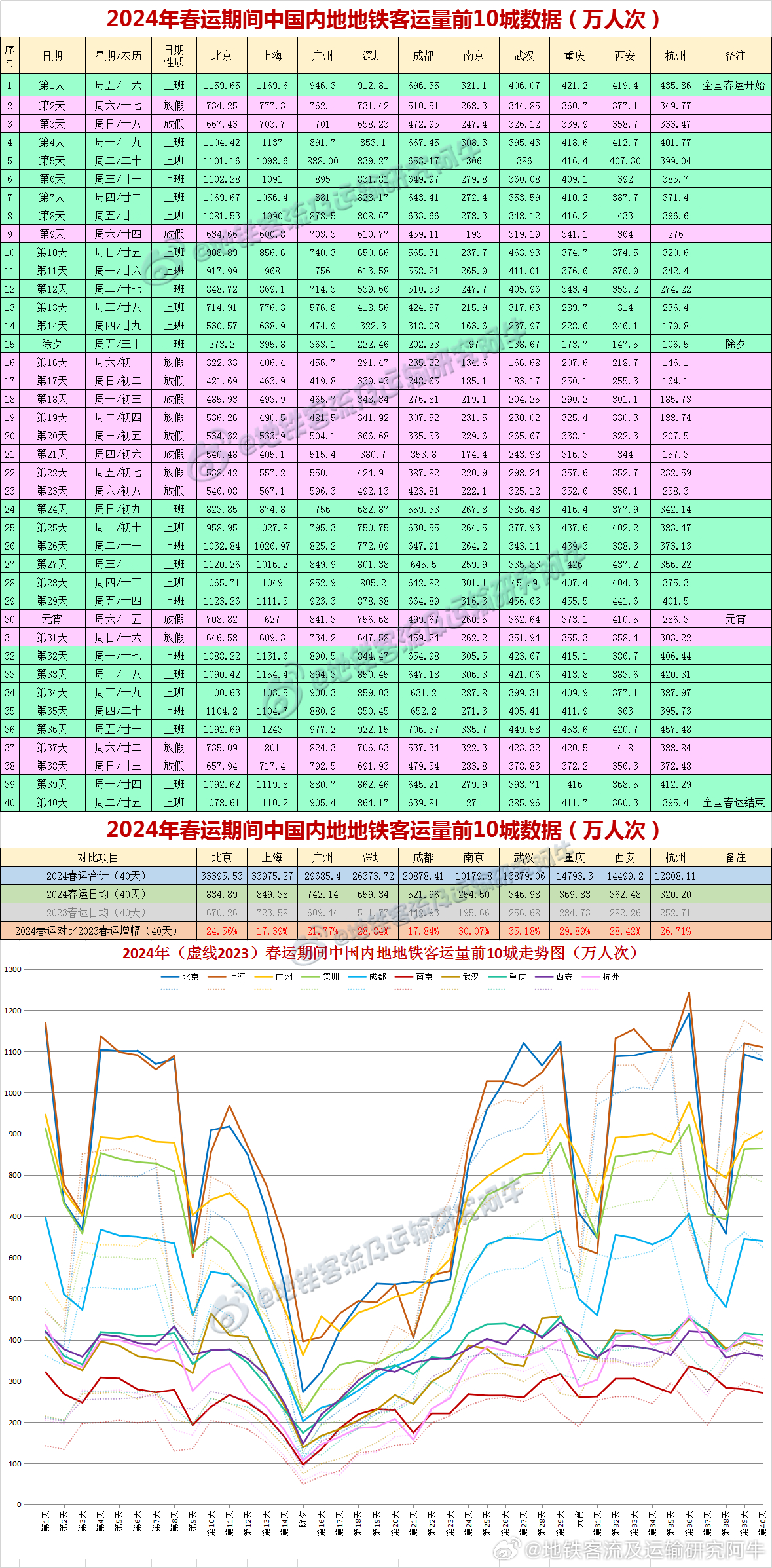 2024年港彩开奖结果,数据驱动剖析决策_复刻款48.97