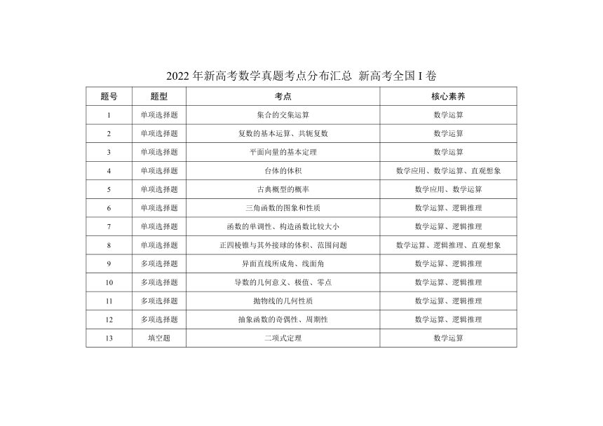 新澳2024最新资料24码,可靠解析评估_Windows78.31