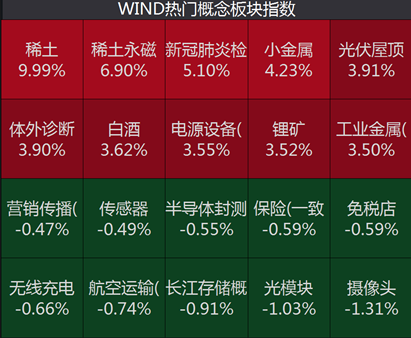 新澳天天开奖资料大全最新54期,全面执行剖析数据_顶级款66.304