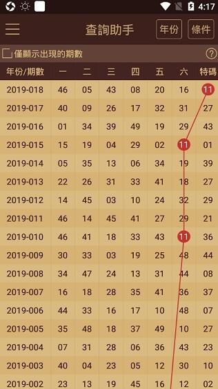 2024澳门天天开好彩大全最新版本,深入剖析界说战略_特别款25.798