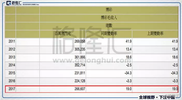 澳门一码一肖100准吗,实地数据验证计划_Console58.756