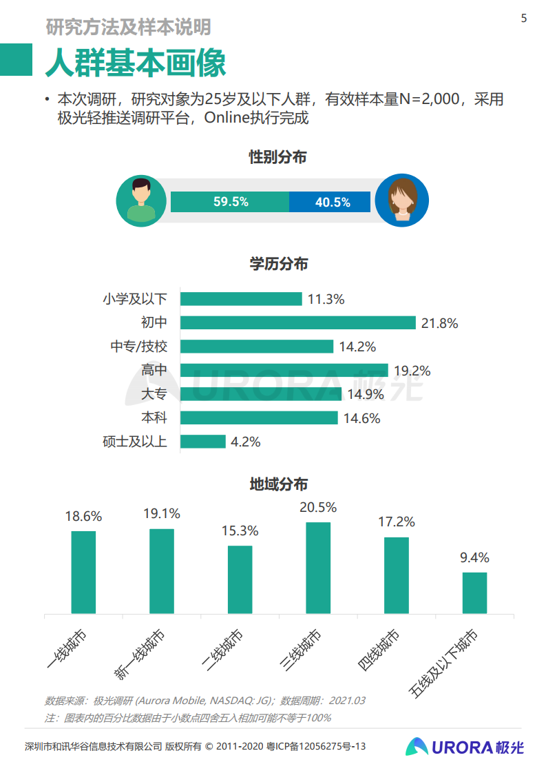 精准一码免费资料大全,决策资料解释落实_Tizen80.778