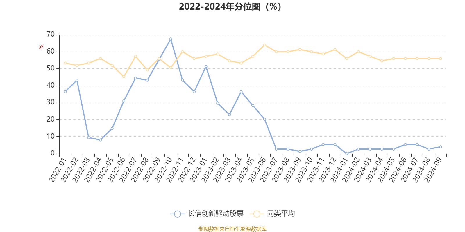 2024澳门天天开好彩大全正版,宁静战略评估计划_UHD99.252