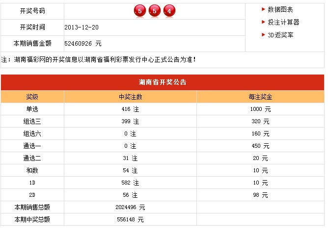 新奥六开彩开奖号码纪录,最佳精选解释落实_Console38.537