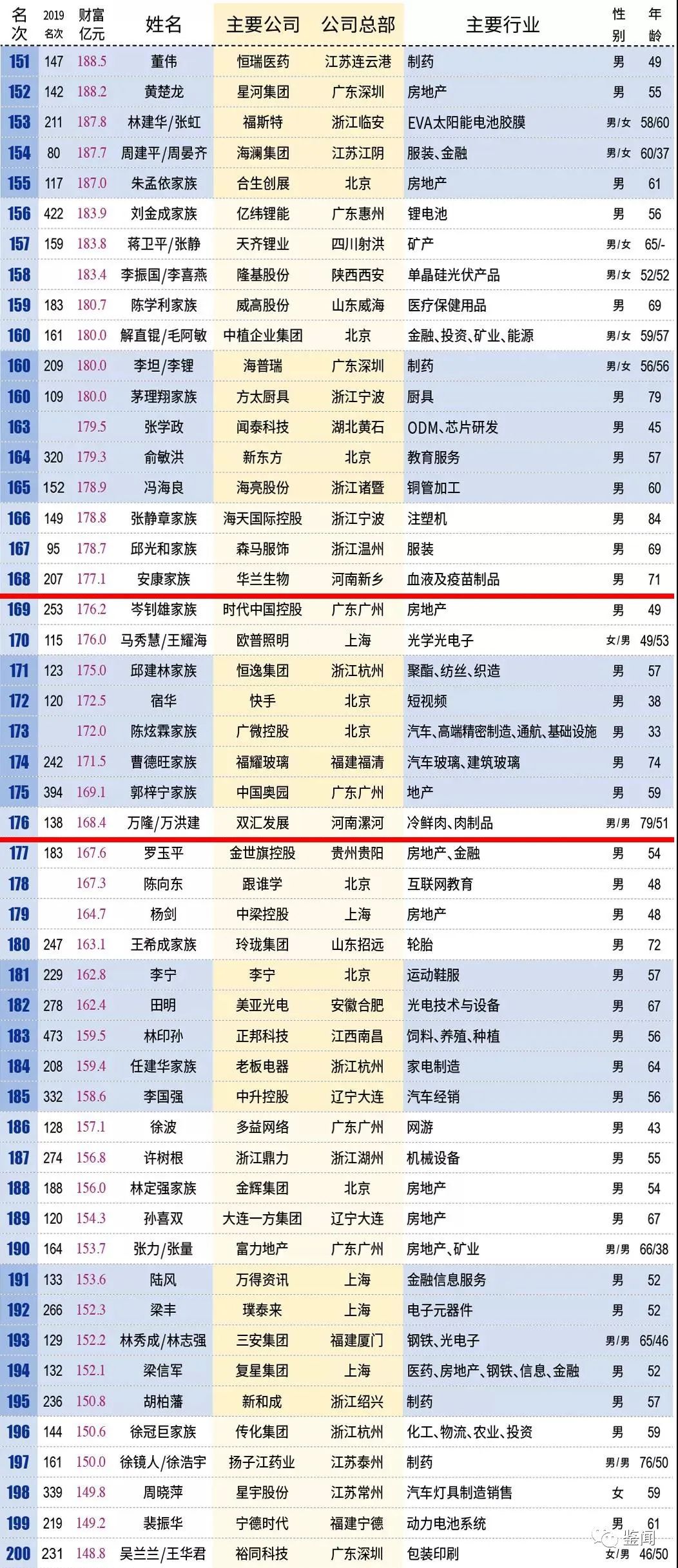 新澳门历史开奖纪录盘问汇总,完善的机制评估_基础版32.387