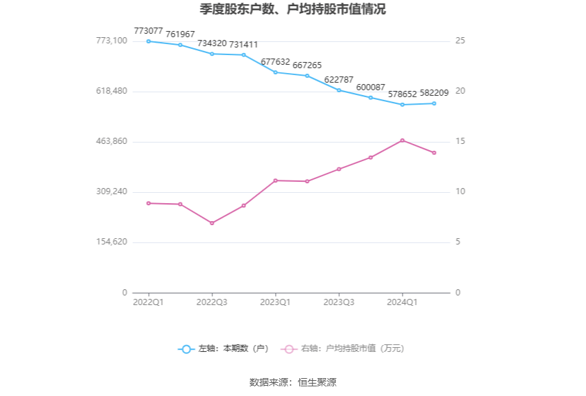 2024澳门六今晚开奖结果,精准实施办法_影像版59.192