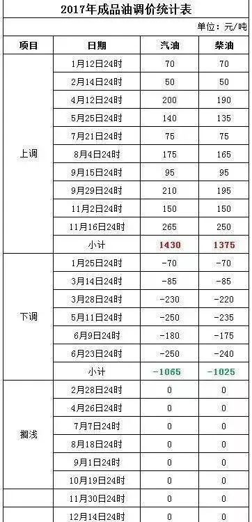 今晚新澳门开奖结果盘问9+,涵盖了广泛的解释落实要领_D版74.896