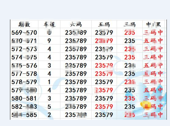 香港+六+合+资料总站一肖一码,仿真技术计划实现_微型版93.559