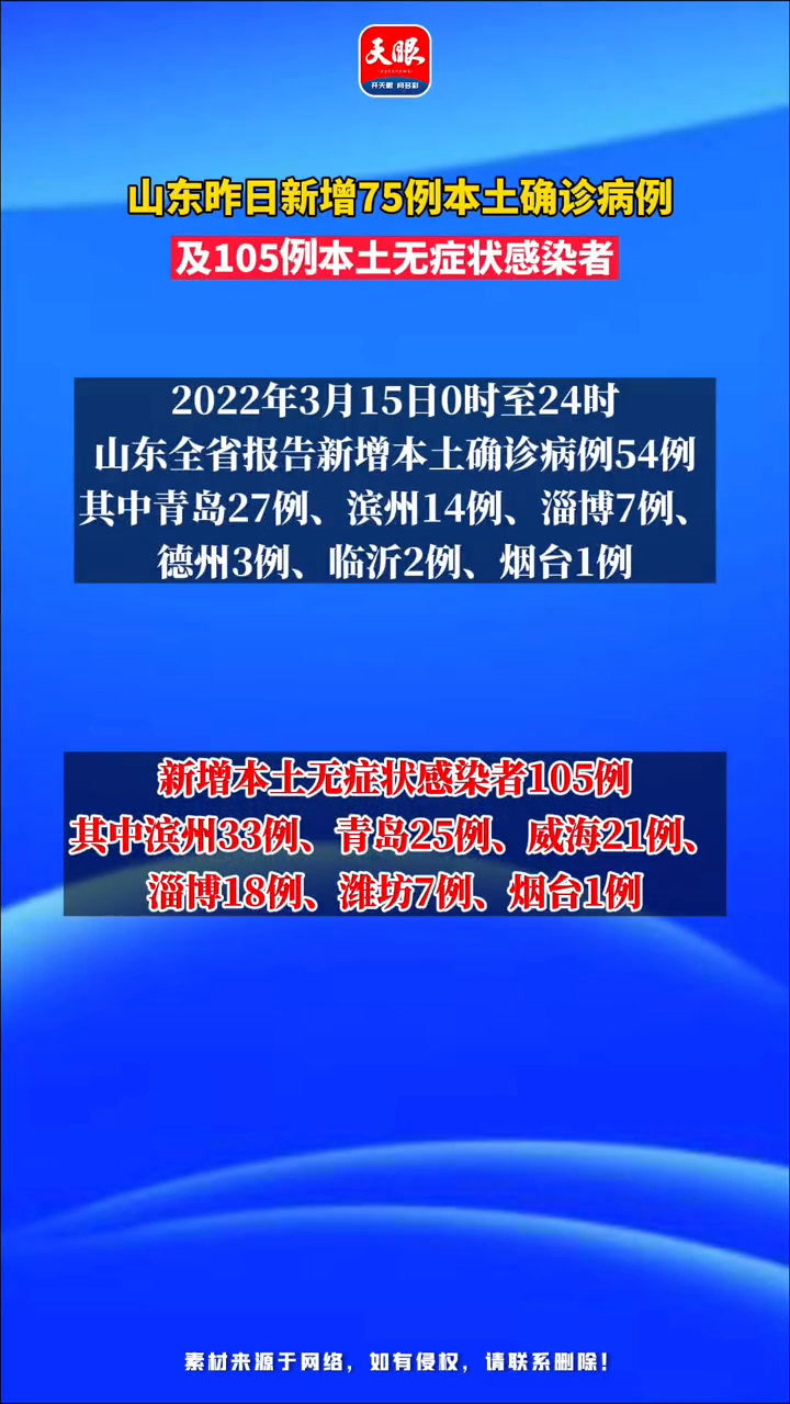 全球新冠病毒抗击进展、挑战与最新疫情速报更新