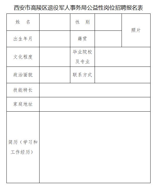 山东省退伍军人公益岗位最新动态