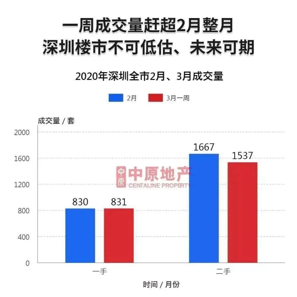 引领时代潮流的最新特征与新元素